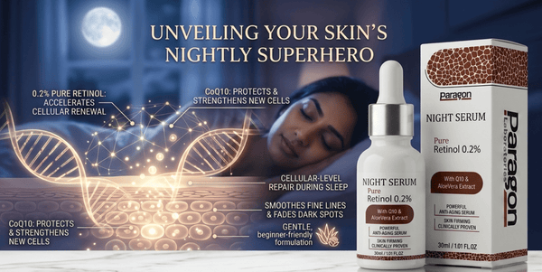Overnight Anti-Aging Solution: How Retinol 0.2% Night Serum Fights Wrinkles, Fine Lines & Acne Scars - Paragon Laboratories