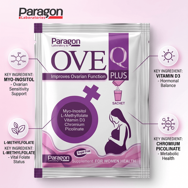 PCOS Is Now Called PMOS — Here's Why It Matters - Paragon Laboratories