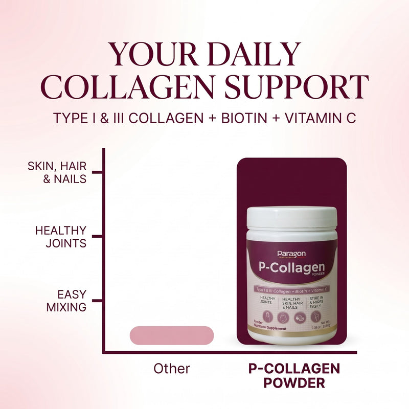 P - Collagen Powder
