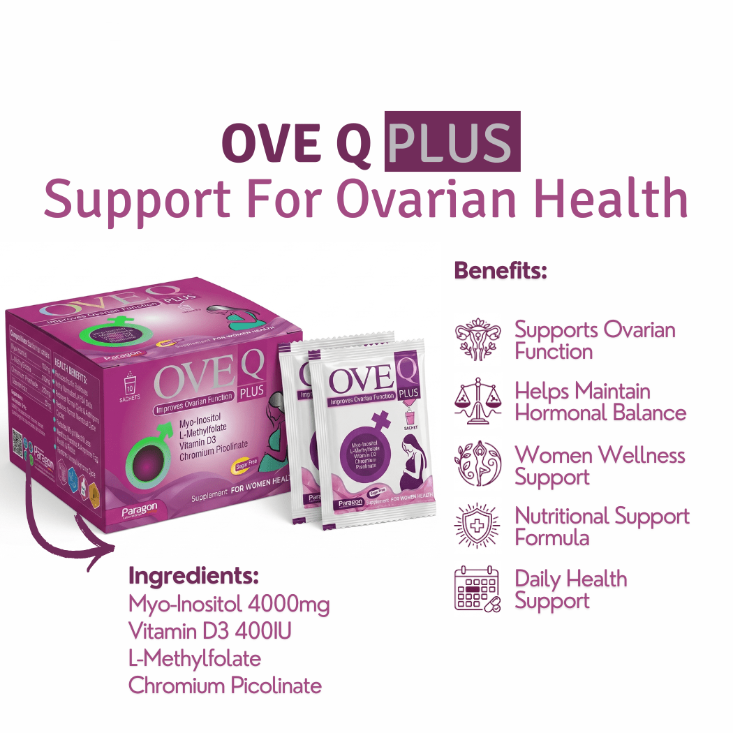Ove Q Plus (Myo-Inositol Sachet) - Paragon Laboratories