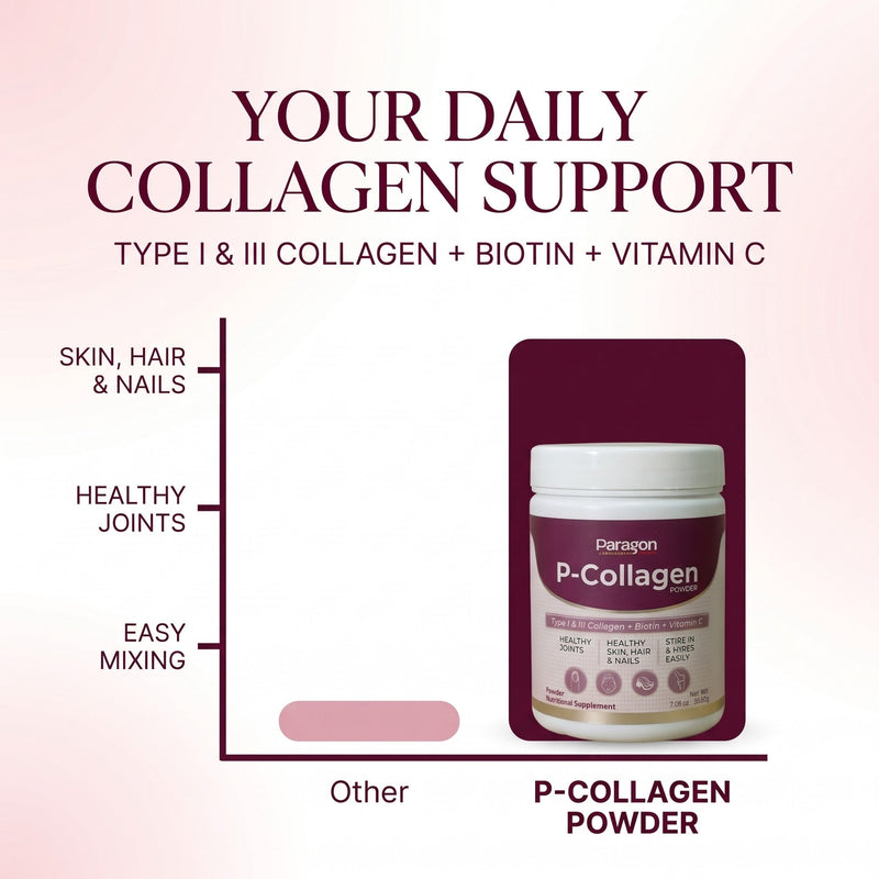 P - Collagen Powder - Paragon Laboratories